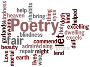 poetry word map with related words